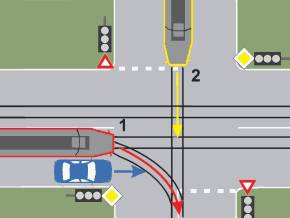 in ce ordine vor circula autovehiculele prin intersectia prezentata, daca semafoarele nu functioneaza?