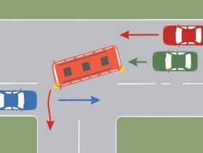 Cum trebuie sa procedeze conducatorul autoturismului verde in situatia data?