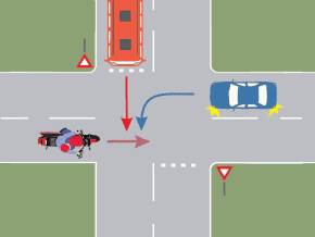 in ce ordine vor trece prin intersectie autovehiculele?