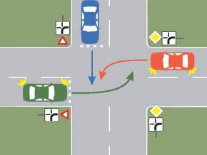 Ce obligatii aveti daca va aflati la volanul autoturismului albastru?