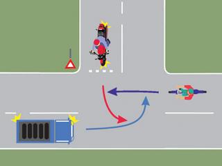 in ce ordine trec prin intersectie autovehiculele din imagine?