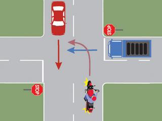 Care este ordinea de intrare in intersectie?