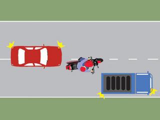 Procedeaza corect motociclistul din imaginea alaturata?