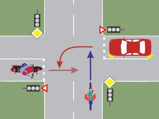 Care este ordinea de trecere a vehiculelor prin intersectie?