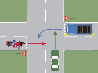 in ce ordine trec prin intersectie autovehiculele?