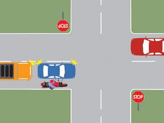 Este corecta depasirea efectuata de motociclistul din imagine?