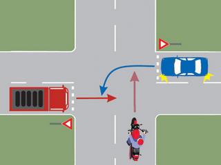 Care este ordinea de trecere a autovehiculelor?