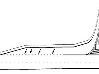 Ce semnificatie are un astfel de marcaj rutier?