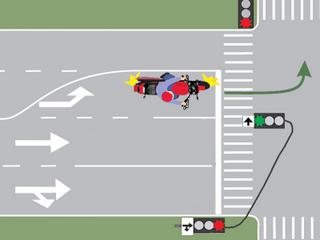 Motociclistul care vrea sa schimbe directia de mers trebuie sa respecte: