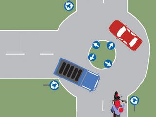 Care dintre vehiculele prezentate in imagine au prioritate de trecere?