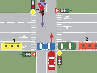 Daca conducatorul autobuzului 1 doreste sa circule pe directia inainte si circulatia este blocata, desi semnalul verde este in functiune, cum trebuie sa procedeze?