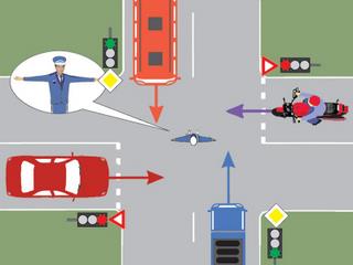 Precizeaza care dintre autovehiculele din imaginea alaturata isi poate continua drumul: