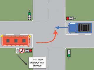Cum trebuie sa procedeze conducatorul autobuzului din imagine, daca urmeaza sa schimbe directia de mers la stanga?