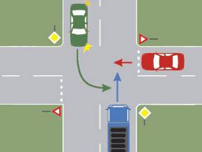 Care dintre cele trei vehicule va trece al doilea prin intersectie?