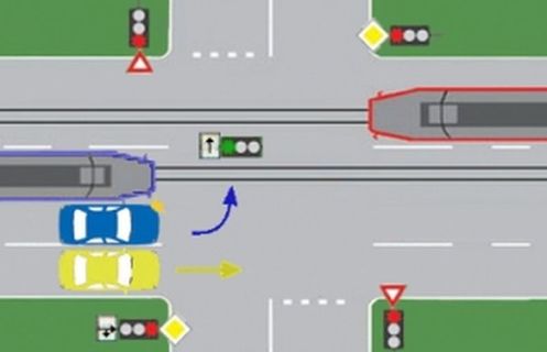 Care dintre vehicule isi pot continua deplasarea in intersectie?