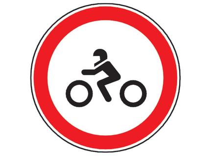 Indicatorul semnifica: