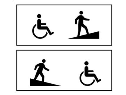 Ce semnifica panourile aditionale?