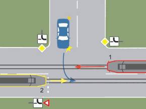 Care dintre vehicule va trece primul prin intersectie?