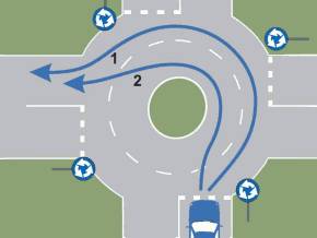 Care este traseul recomandat pentru a vira la stanga?