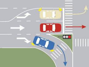 Care autoturism isi continua deplasarea prin intersectie?