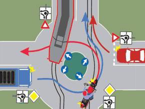 Care dintre vehicule au prioritate de trecere prin intersectia prezentata?