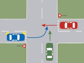 in ce ordine vor trece autovehiculele prin intersectia prezentata?