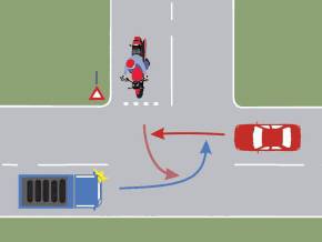 in ce ordine vor trece prin intersectie autovehiculele din imagine?