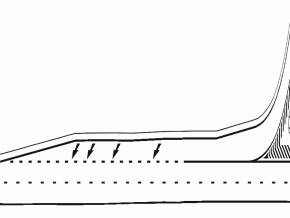 Ce semnificatie are un astfel de marcaj rutier?