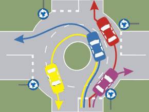 Care dintre autoturismele din imagine circula corect in intersectie?