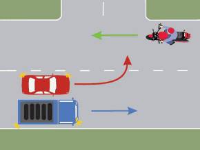 Camionul executa corect depasirea autoturismului?