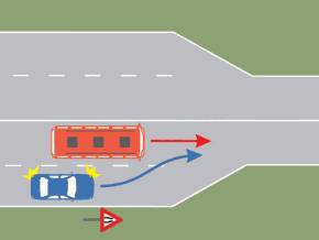 Cine are prioritate pe sectorul de drum ingustat?