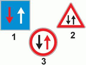 Care dintre indicatoare confera prioritatea de trecere?