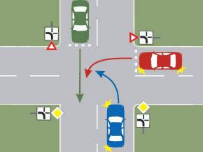 in ce ordine trec prin intersectia prezentata cele trei autovehicule?