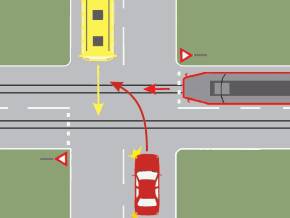 Cum procedati daca va aflati la volanul autoturismului?