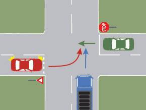 Care dintre autovehicule va trece al doilea prin intersectia prezentata?