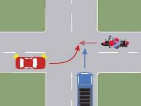 Care dintre cele trei vehicule va trece ultimul prin intersectia din imagine?