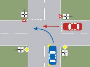 Cum procedati in situatia data, daca va aflati la volanul autoturismului rosu?