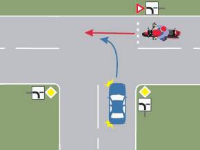 Care dintre cele doua vehicule va intra primul in intersectie?